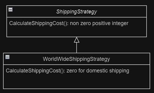 Class diagram 